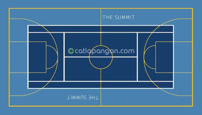 Desain & contoh warna cat lapangan tenis, cat lapangan badminton bulutangkis, cat lapangan bola voli, cat lapangan basket, cat lapangan futsal, cat lintasan lari, cat jogging track, cat helipad, cat paving block, cat taman bermain, dan cat trotoar menggunakan Tennokote, cat lapangan terbaik dari Propan dikerjakan oleh Catlapangan.com