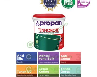 Kenali Cat Lapangan Outdoor vs Indoor