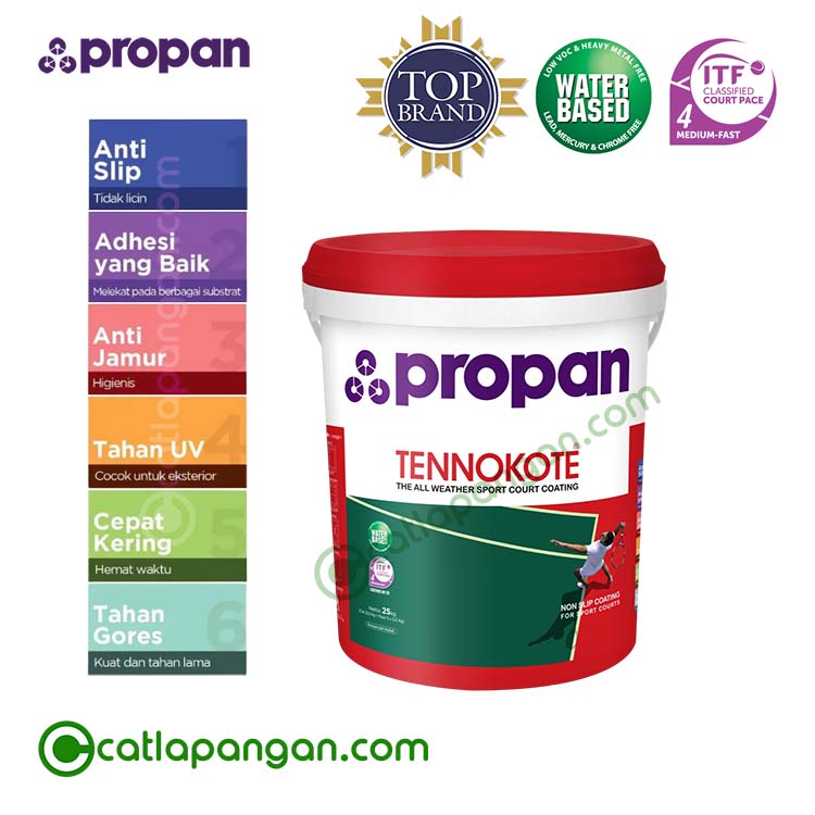 TENNOKOTE TNK-1000 WA Purple Passion 22.5Kg Cat Lapangan Propan